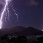SC tem previsão de chuva intensa e risco de temporais entre quinta e sexta-feira
