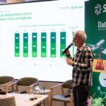 Para brasileiros, prosperidade vai além do dinheiro, aponta estudo Sicredi/Datafolha