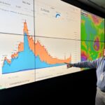 CICLONE: Mais de 10 mil unidades seguem sem energia em SC