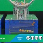 Mega-Sena acumula e Brusque tem apostas premiadas na quadra