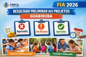 Guabiruba publica lista preliminar de projetos que receberão recursos do FIA