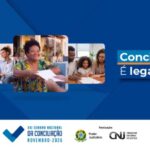 Semana Nacional da Conciliação mobiliza a Justiça catarinense para ampliar acordos